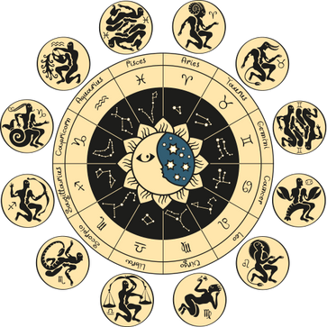 Astrology Horoscope Chart